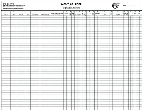 AOPA Record of Flights Operation Pad