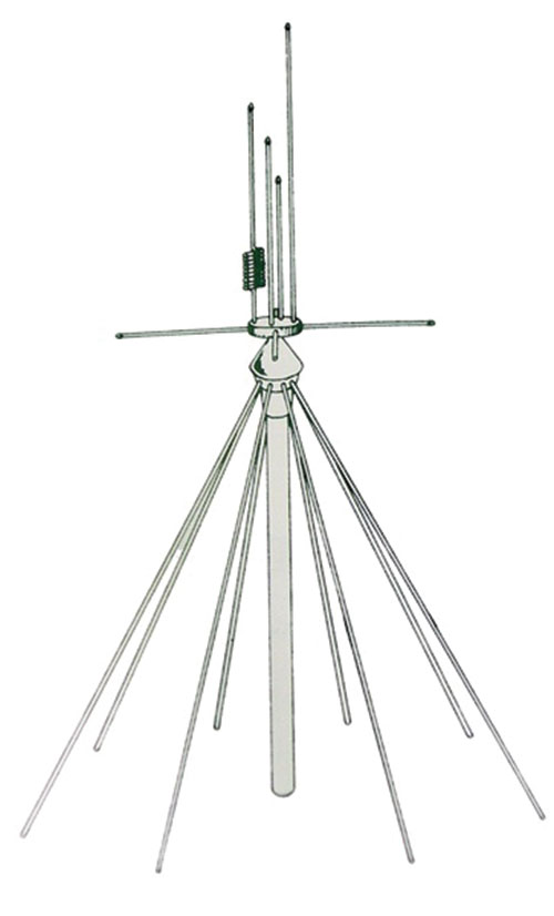 SHARMAN SKYSCAN V1300 FULL SIZE DISCONNA ANT
