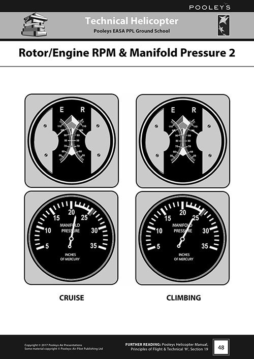 Pooleys Air Presentations – Technical Helicopter Student Pilot's Work Book (b/w, no text)Image Id:131825