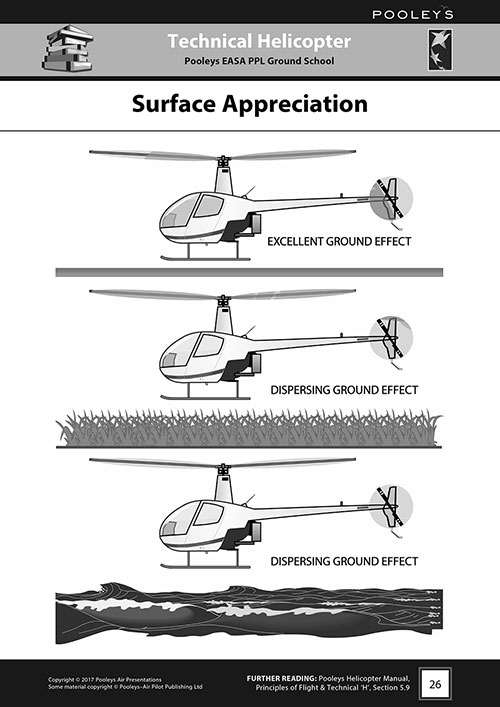 Pooleys Air Presentations – Technical Helicopter Student Pilot's Work Book (b/w, no text)Image Id:131826