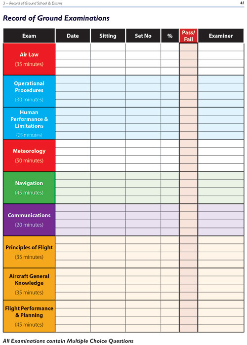 Part-FCL LAPL (A) Syllabus & Student Record of Training  (Spiral/Canadian Bound)Image Id:139034