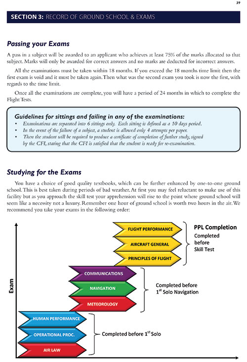 Image 4 of Part-FCL LAPL (A) Syllabus & Student Record of Training (Loose-Leaf with Binder)