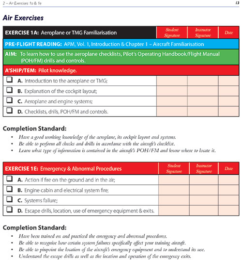 Image 6 of Part-FCL LAPL (A) Syllabus & Student Record of Training (Loose-Leaf with Binder)