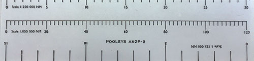 Pooleys ANZP-2 Scale