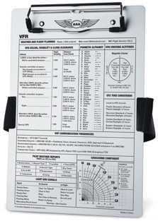 VFR Knee Board - ASA KB-1