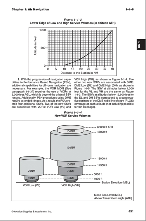 Image 1 of FAR AIM 2026