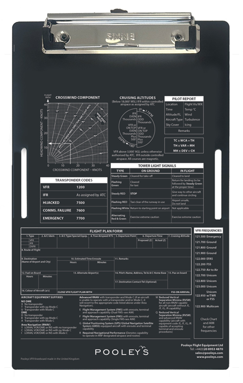 Image 3 of Pooleys VFR Trifold Kneeboard