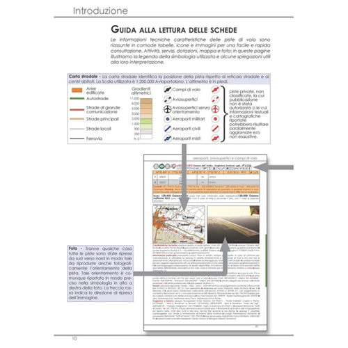 Image 1 of 2025 AvioPortolano VFR Italy Flight Guide